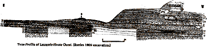 Laugerie Haute Cross Section