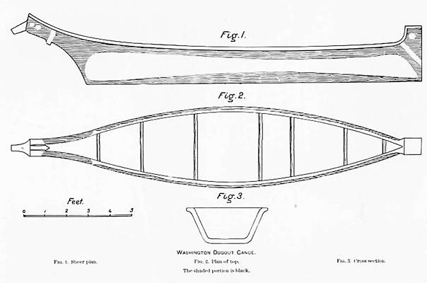 Canoe designs of the First Nations of the Pacific Northwest