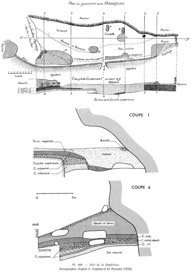 plan of la Madeleine excavations