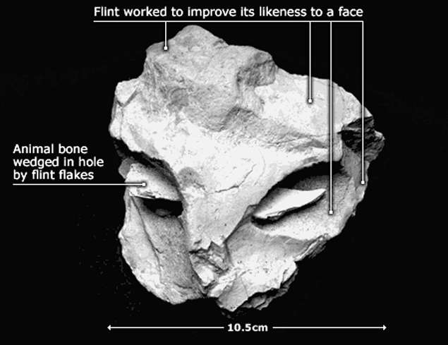 Technological secrets from 300,000 BC: How a stick has revealed pre-modern  species of humans were woodworkers