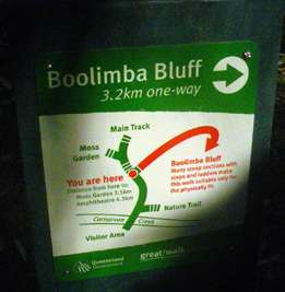 Boolimba Bluff sign