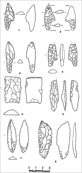 Cueva del Buxu tools Fig 3