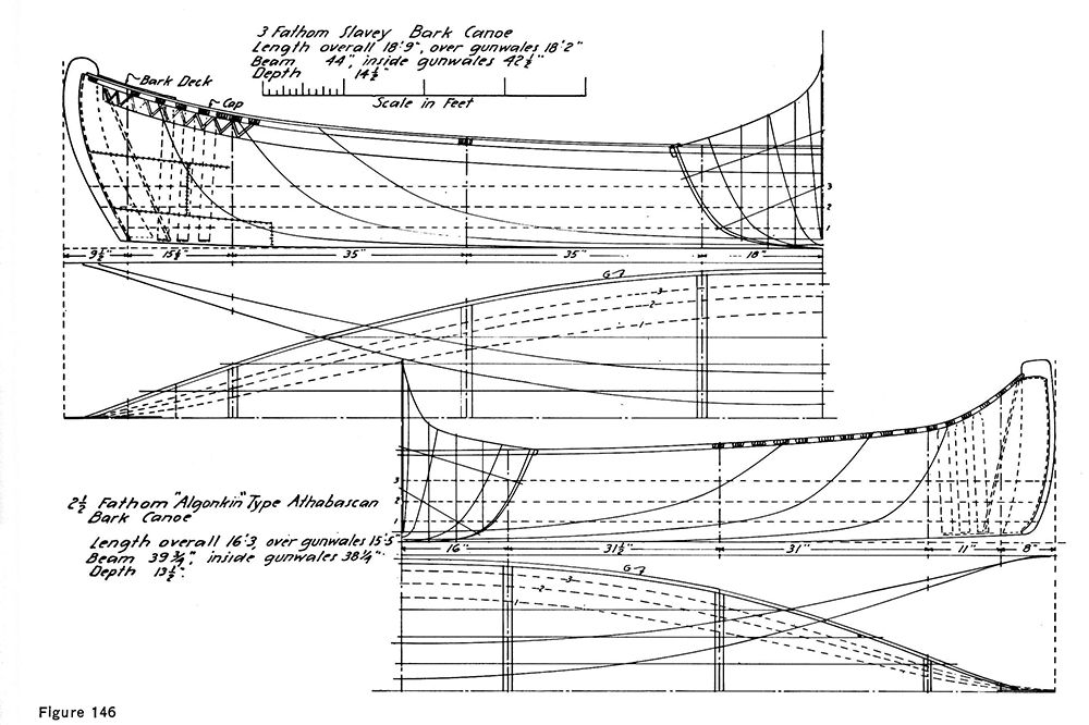 Plank-Stem Canoes of Hybrid Forms