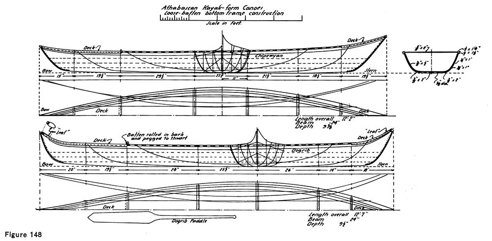 Plank-Stem Canoes of Hybrid Forms