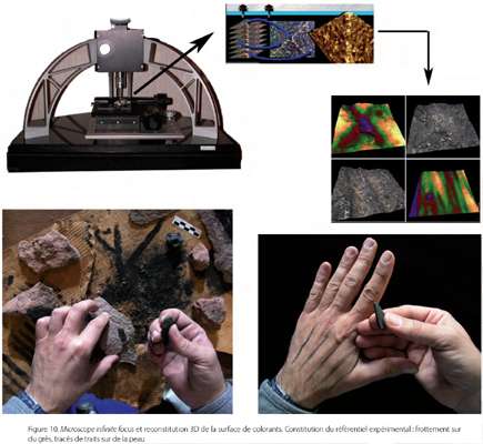 Neanderthal pigments